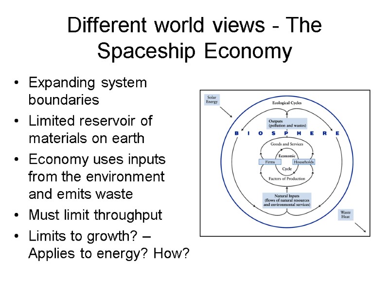 Different world views - The Spaceship Economy Expanding system boundaries Limited reservoir of materials